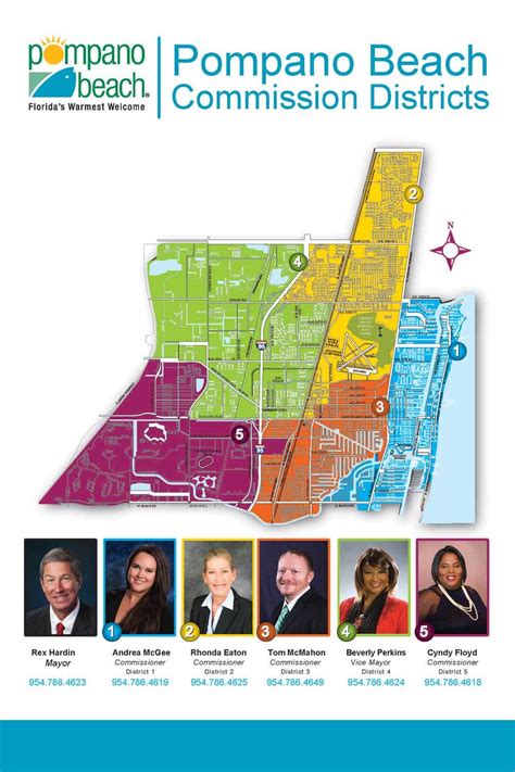 city of pompano beach website.